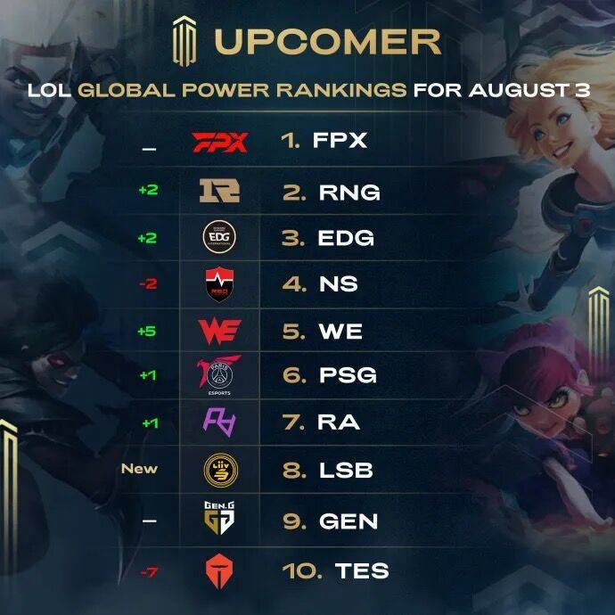 的过程中 的过程中