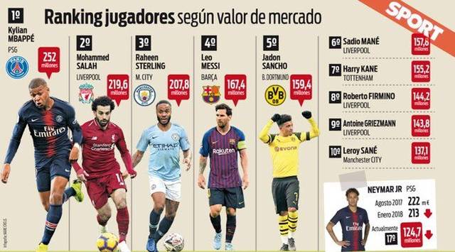 布补时长达 布补时长达