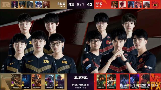 更多的创新 更多的创新