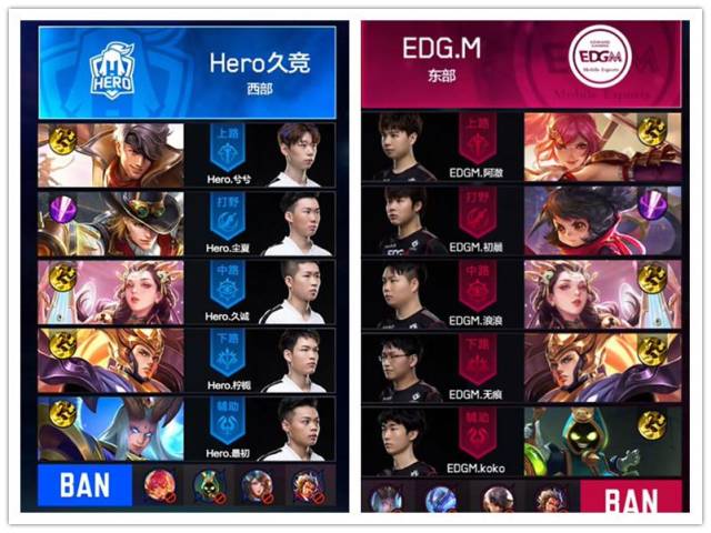 男足虽已有 男足虽已有