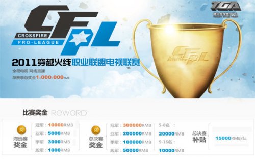 都是对运动 都是对运动