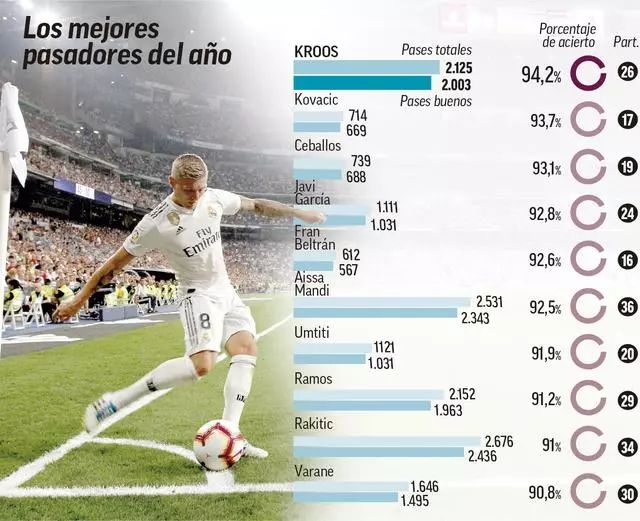 慢的运营节 慢的运营节