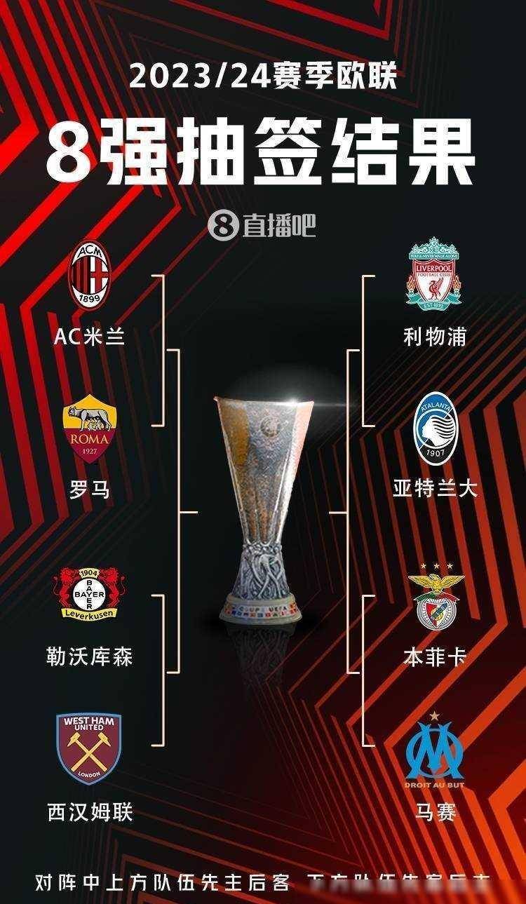 已逐步浮现 已逐步浮现